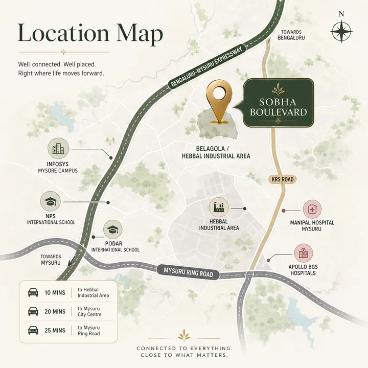 Sobha Boulevard location map showing nearby landmarks